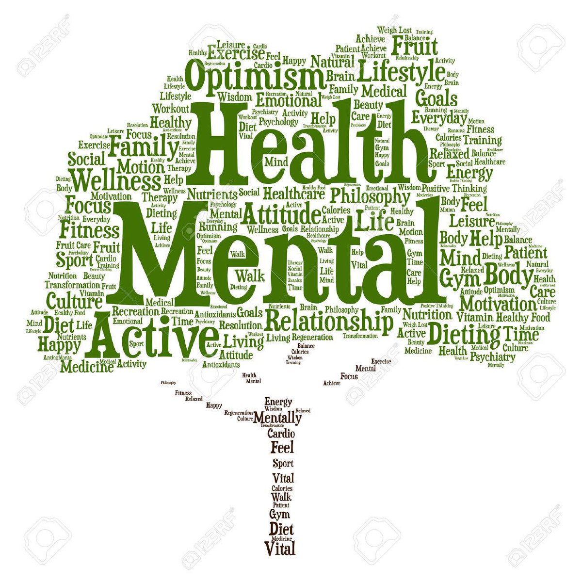 Supporting &amp; empowering individuals 
&amp; organisations to prioritise mental health &amp; embed it within the culture is fundamental to creating change- whether that’s in the Classroom, on the Court, Pitch side, in the Board room or the Back office it should be a focal point for ALL!..