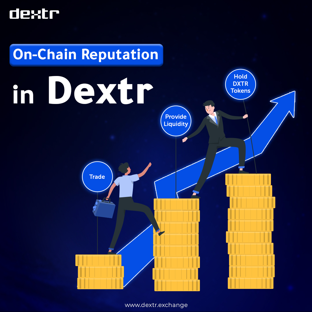 🧠 Trust built on action, not just words. 🤝

At Dextr, we #reward your commitment to our #community. #Trade, provide #liquidity, #hodl DXTR tokens – and watch your reputation grow. It's more than numbers; it's trust in action.

Limited Beta Spots Left: zurl.co/fAqY