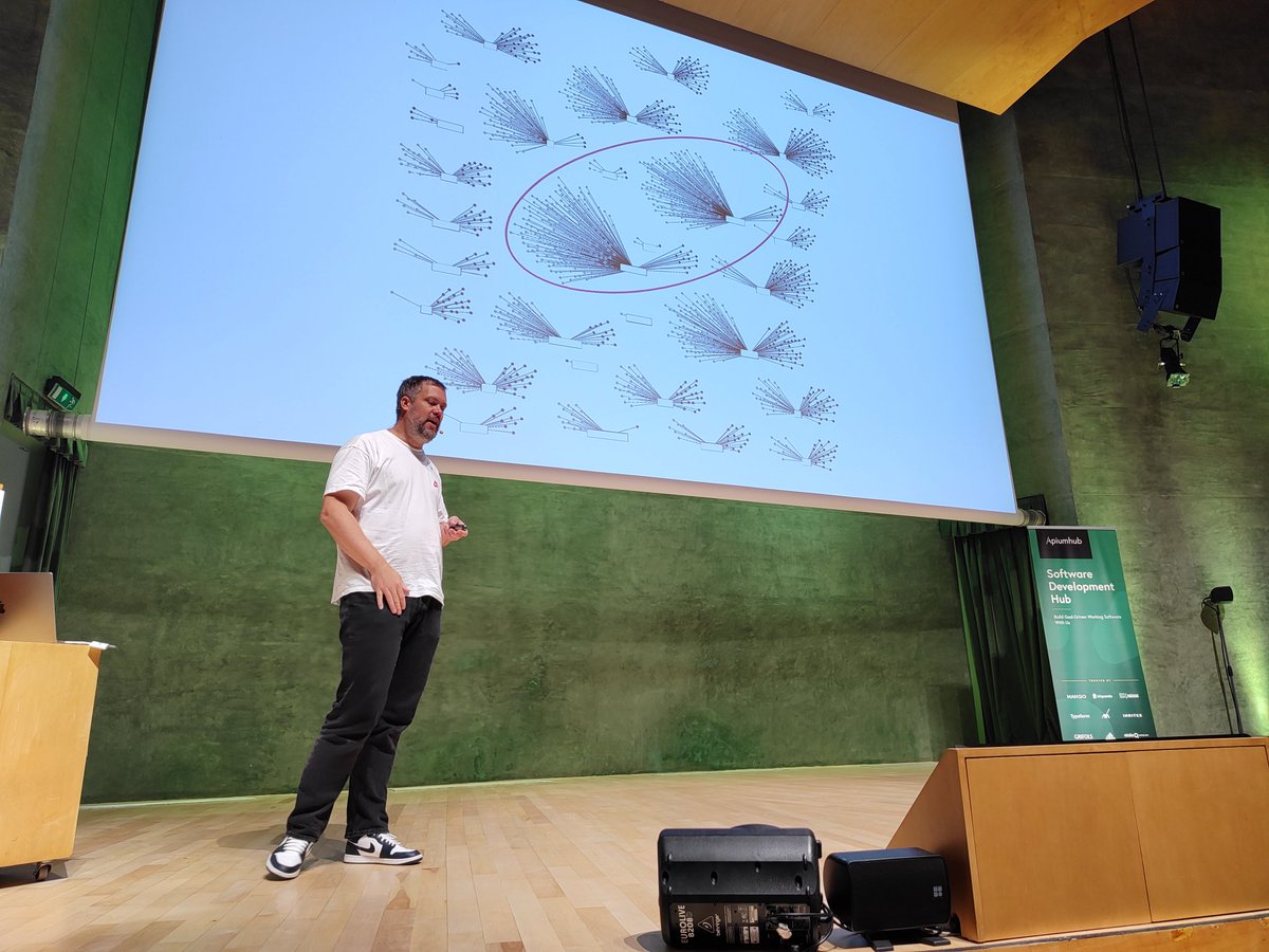 tekiegirl's tweet image. A look inside @Spotify at component dependencies at scale with Niklas Gustavsson. Balancing upsreams dependencies vs. Downstream dependencies.

#gsas #gsas23