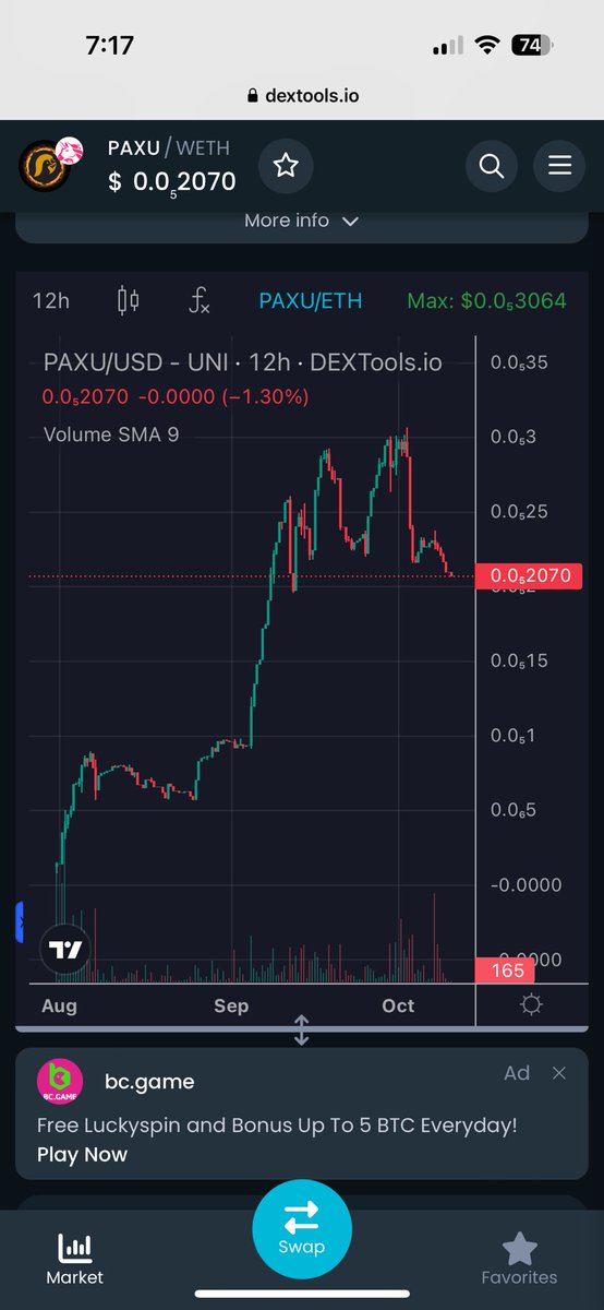 <a href="/silvinaescudero/">Silvina Escudero</a> <a href="/PaxUnitas/">PAX UNITAS ( STOP THE WAR )</a> began with a very low MC,less than $100,000. Today it reached a $1.5million MC,this is just the beginning. It remain highly optimistic,consistent,to achieve a market cap of $100 million in the near future.Have a look into this project and witness its growth
#PaxUnitas