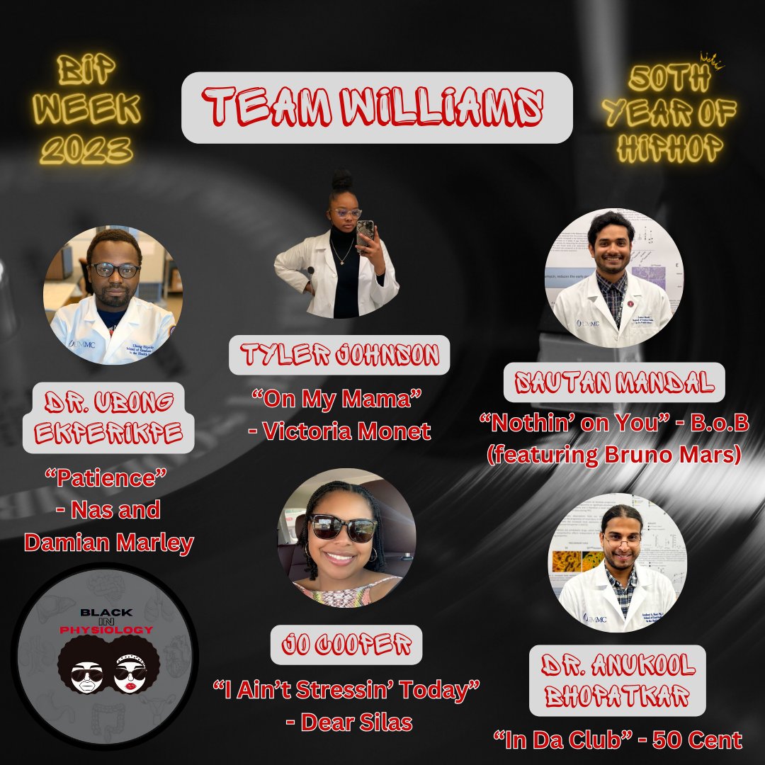janmikewillphd's tweet photo. Let me highlight my lab staff and trainees!!!  They do such an awesome job making me productive!  It's so good coming to work with this group! #repyourlabteam #teamtuesday #BiPWeek https://t.co/UYvc71H3CI