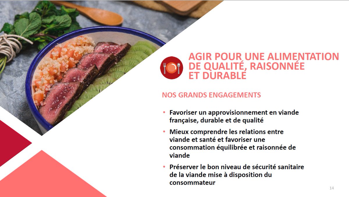 InterbevAuRA's tweet photo. @CopamacSidam @Interbev_fr @GGauthier71 : 
Au travers du #PacteSociétal, nous menons des engagements forts &amp; ambitieux. Dep 6 ans, il constitue le socle de la stratégie d’@Interbev_fr  &amp; bcp d’actions ont été mises en place.... #Elevage #ViandeDurable https://t.co/3HYVdfRWHO