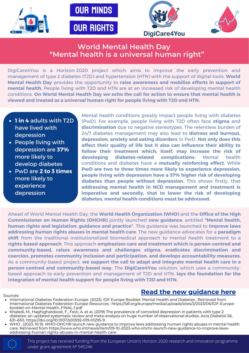 DigiCare4You's tweet photo. 🧠We support the call for a rights-based approach to mental health care. Mental health is, and needs to be, treated as a universal human right for people living with #T2D and #HTN. 

Read our news item for #WorldMentalHealthDay below and here: https://t.co/QYhlx7gme9 https://t.co/cU9byGucLR