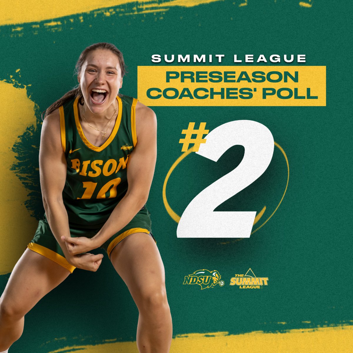 Checking in with our 𝗵𝗶𝗴𝗵𝗲𝘀𝘁 preseason ranking since joining @TheSummitLeague 📈