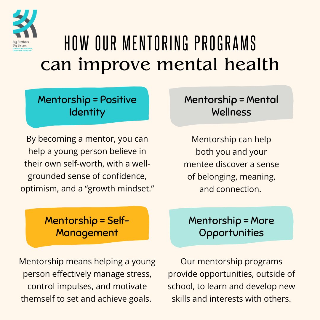 October 10th is #WorldMentalHealthDay! 💚

World Mental Health Day's purpose is to bring awareness to mental health issues and mobilize efforts to support mental health. When you become a mentor at BBBS, you are helping improve a young person's mental health and well-being.