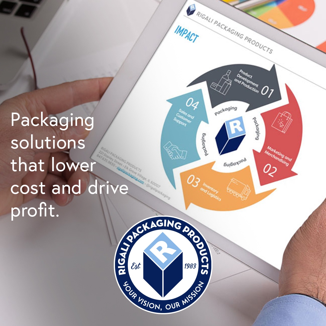 Packaging solutions that lower cost and drive profit. 
…..
#rigalipackaging #custompackaging #packagingsolutions #packaginginnovation #consultationservices
