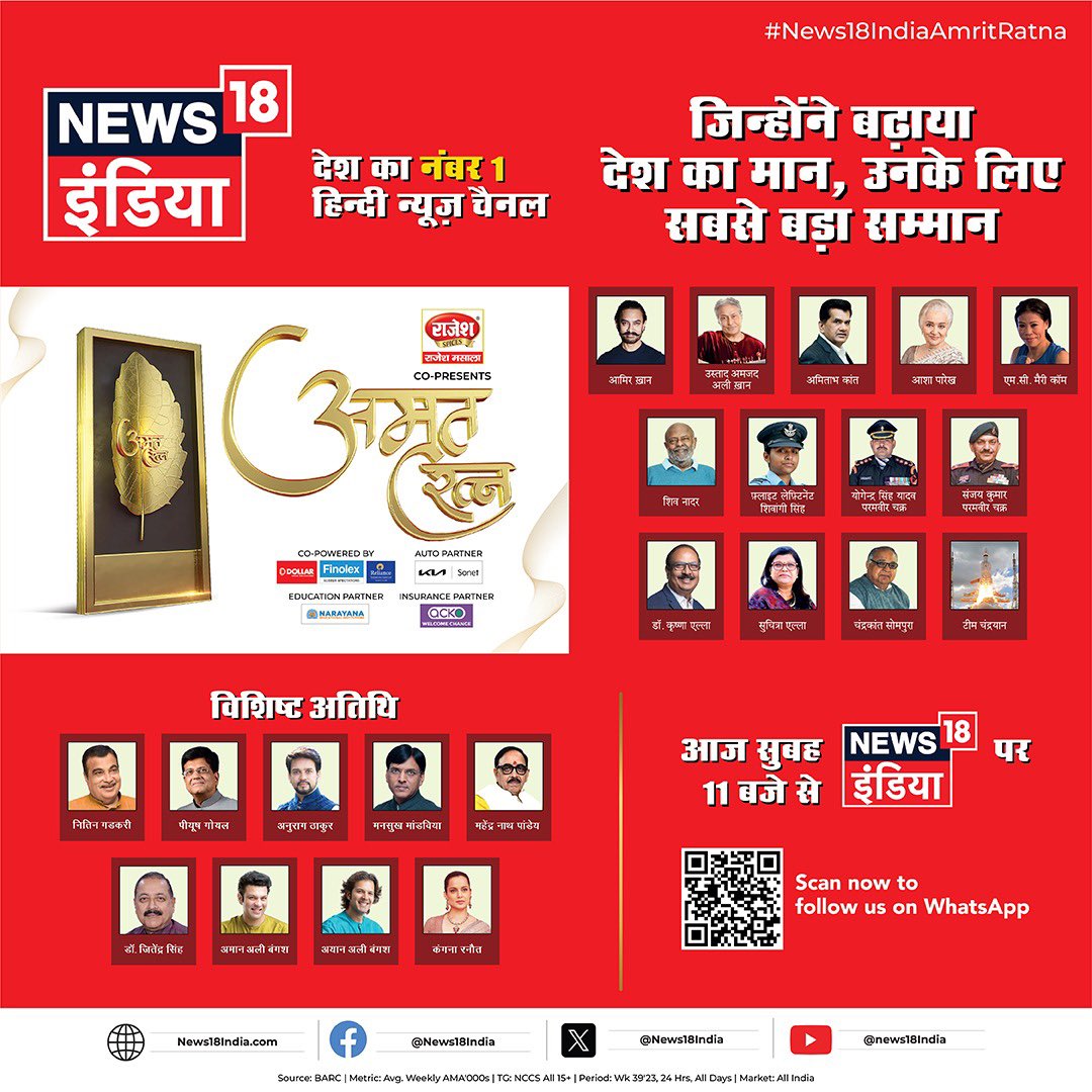 Desh ki pehchan, desh ki aan baan aur shaan badhaane mein jis jis ne yogdaan kiya hai aaiye aaj unka samman kare #News18IndiaAmritRatna