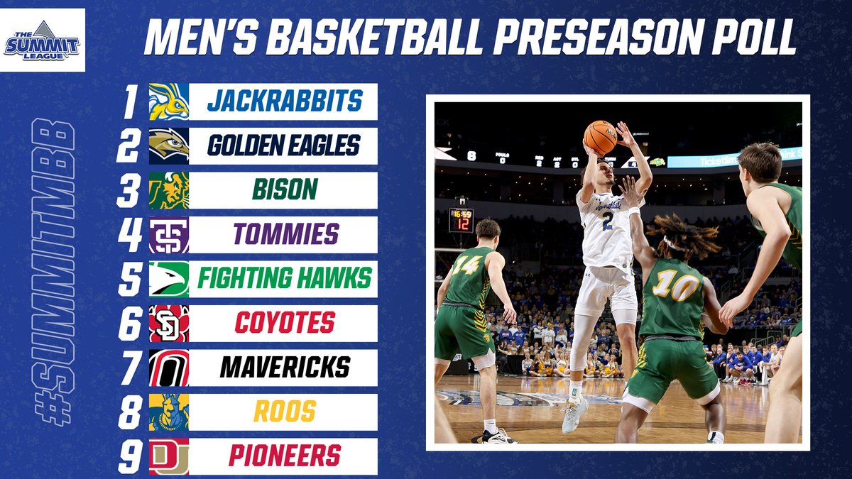 best-summit-league-posts-reddit