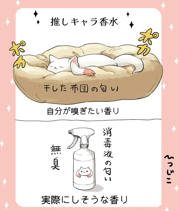 推しキャラ香水を妄想した