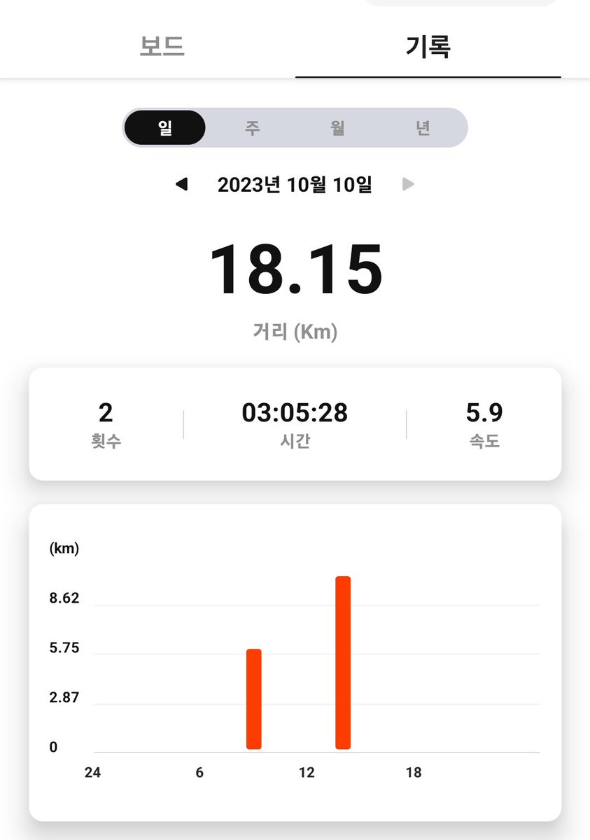 오운완!!!
#SuperWalk #M2E #BNB                                              #BNBChain #BSC
