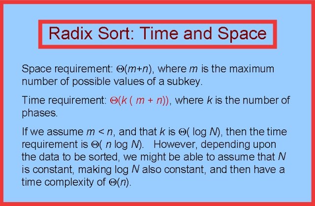 Tech_Code_Learn's tweet image. #RadixSort
Time Complexity

&amp;gt;It has a time complexity of 
   O(d * (n + b))
d is the number of digits
n is the number of elements  
b is the base of the number system 

#Java #Sorting 
#InterviewQuestions
#JavaProgramming  #coding
#100daysofcoding