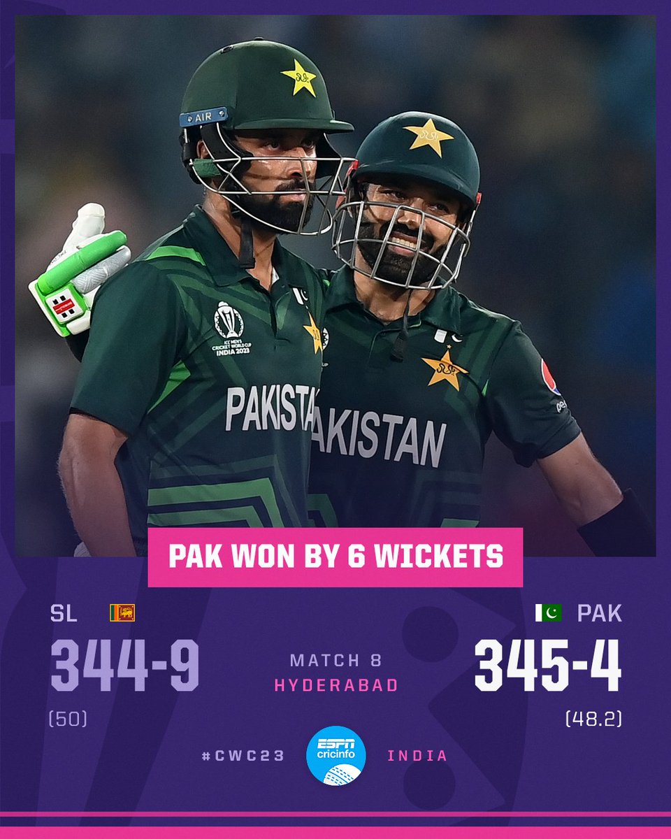 cricinfo's tweet photo. PAKISTAN PULL OFF THE HIGHEST CHASE IN WORLD CUP HISTORY 🤯 

Mohammad Rizwan, you beauty 💚 

He finishes it off with 10 BALLS to spare - extraordinary scenes in Hyderabad! 

#CWC23 #PAKvSL LIVE ▶️ https://t.co/hAwrIa3ird https://t.co/B99L0YyCGk