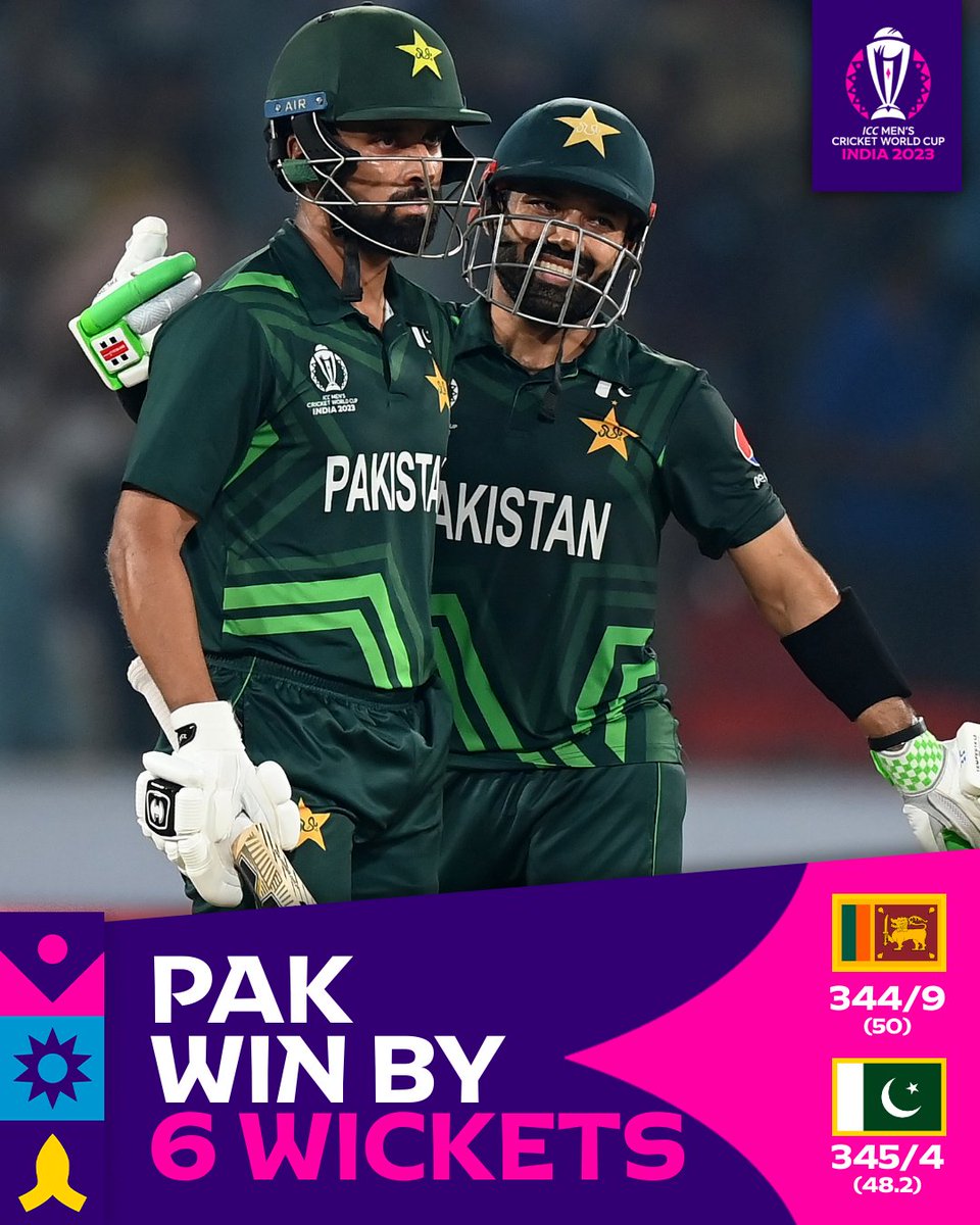 ICC's tweet photo. Tons from Abdullah Shafique and Mohammed Rizwan guide Pakistan to the most successful chase in @cricketworldcup history 🔥

#CWC23 #PAKvSL 📝: https://t.co/qVJCYjJyt3 https://t.co/xfEl6xTBwl