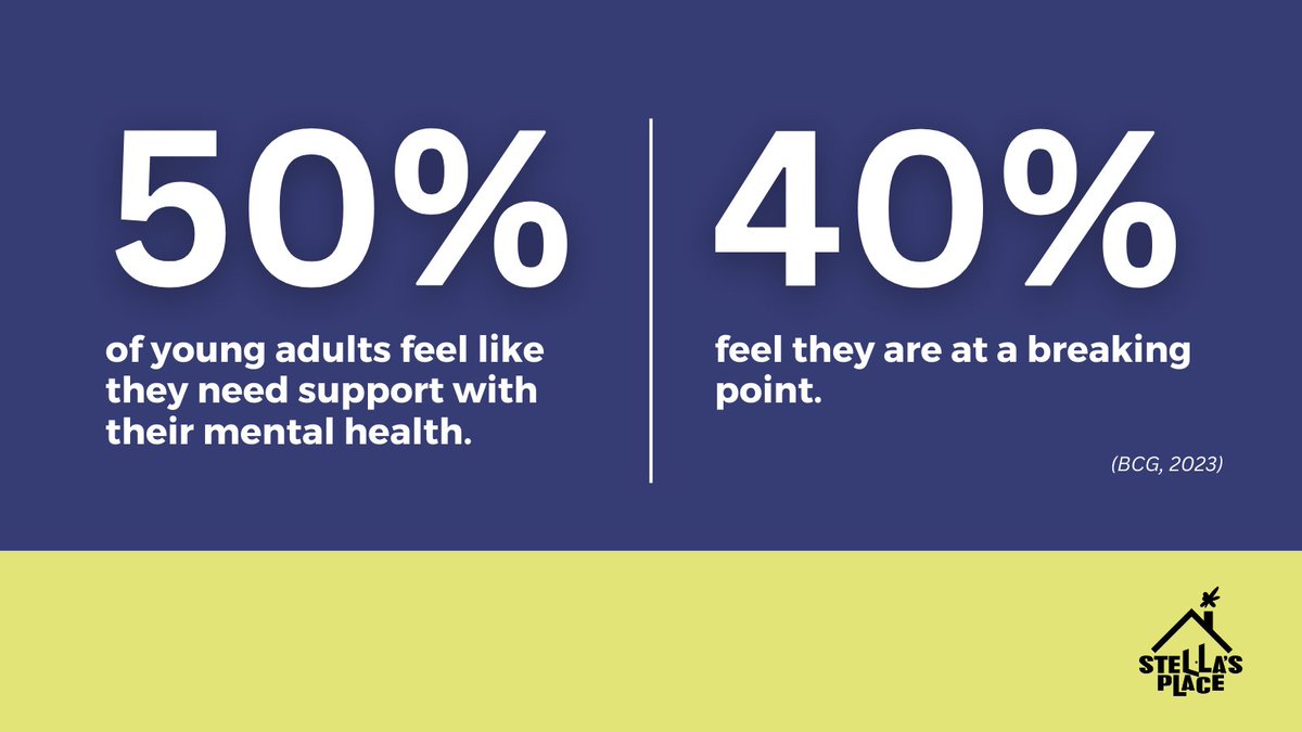 stellasplaceca's tweet photo. Today is World Mental Health Day.

We urgently need more support for young adults struggling with mental health challenges. If you or anyone you know is struggling, you are not alone.

#WorldMentalHealthDay #YoungAdultMentalHealth https://t.co/6mpRMZpM3R
