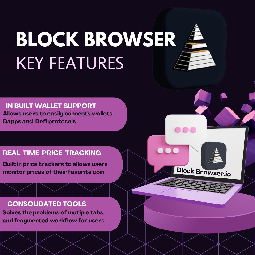 Mhr_Wills's tweet image. Did you know that @BlockBrowser  has 3  unique features which conventional browsers doesn&apos;t offer ...

It&apos;s unique features make it the perfect browser for crypto Enthusiast 
#blockbrowser
#web3 #Crypto