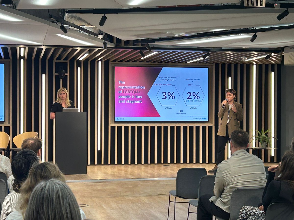 Big thanks to <a href="/TweetMRSpride/">MRSpride</a> for having us today! Great to show some of the findings from our Mirror On The Industry work with @4SalesUK. It's been fascinating to shine a light on representation (or a lack of) in UK TV advertising particularly with the LGBTQ+ community.