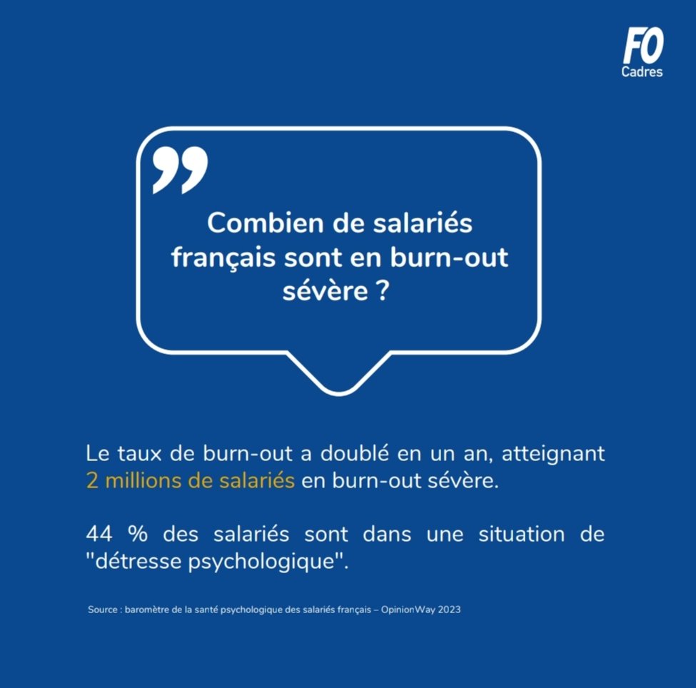 FOCadres's tweet photo. 🌍 Journée mondiale de la #SanteMentale. Le temps n'est plus au diagnostic, les #entreprises doivent s'engager pour une réelle amélioration des conditions de travail ! @FOCadres vous propose un tour d'horizon de la question via le lien ci-dessous 👇
https://t.co/jYwvwpWN26 https://t.co/lAvmwBN7XI