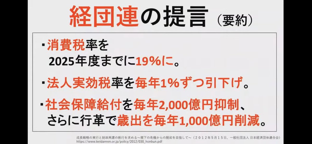 mukuge137's tweet photo. @ppsh41_1945 法人税こそ増税を求める。 https://t.co/fsf7CtsN13