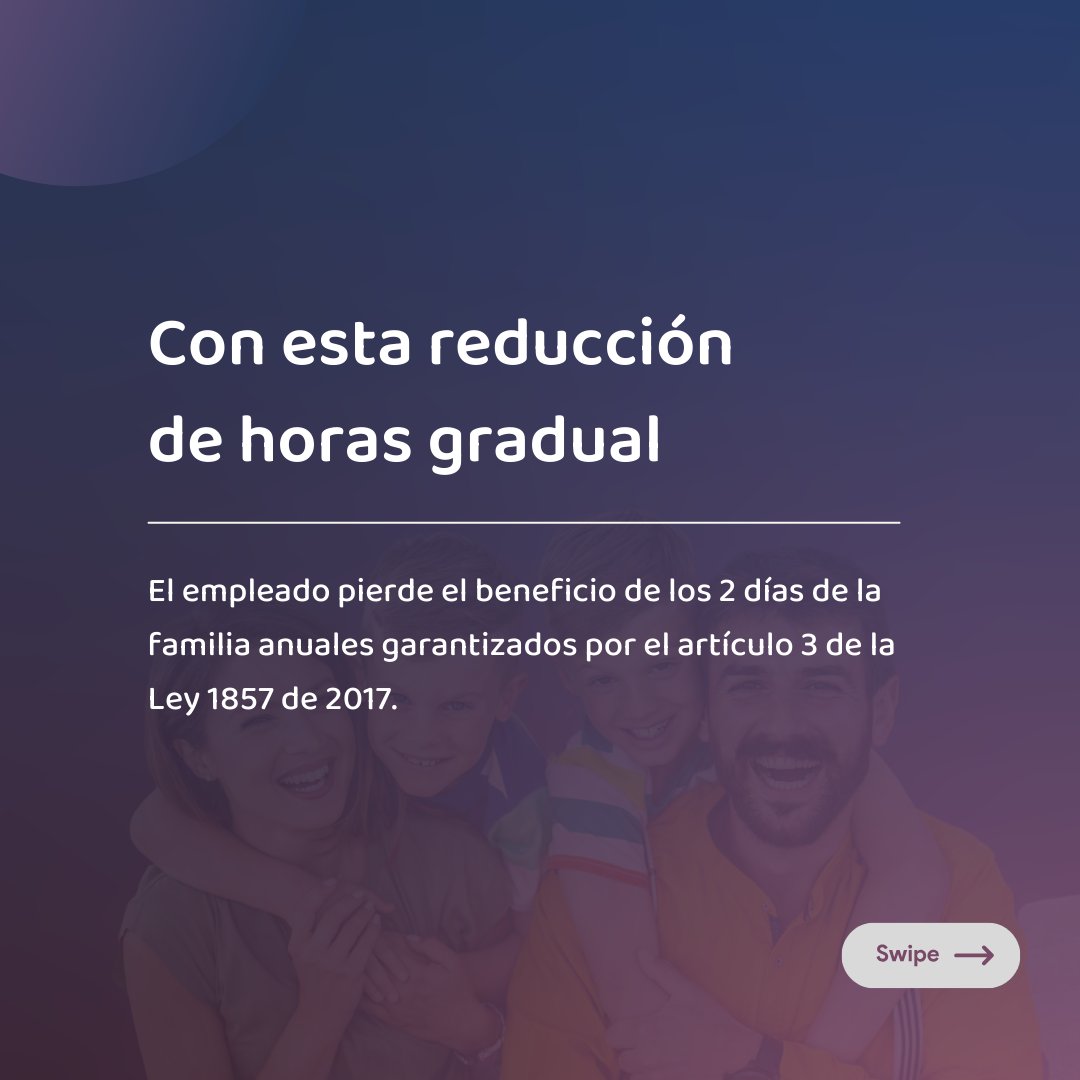 pragmaticsas's tweet image. ¿Exoneración del Día de la Familia otorgado por la ley 1857 a partir de la entrada en vigencia de la Ley 2101 de 2021? 🤔 ¡Aquí te lo explicamos! Además, con nuestro módulo de #NóminaElectrónica, podrás configurar estas y otras clases de ausencias sin complicaciones.✔️
#odoo #erp