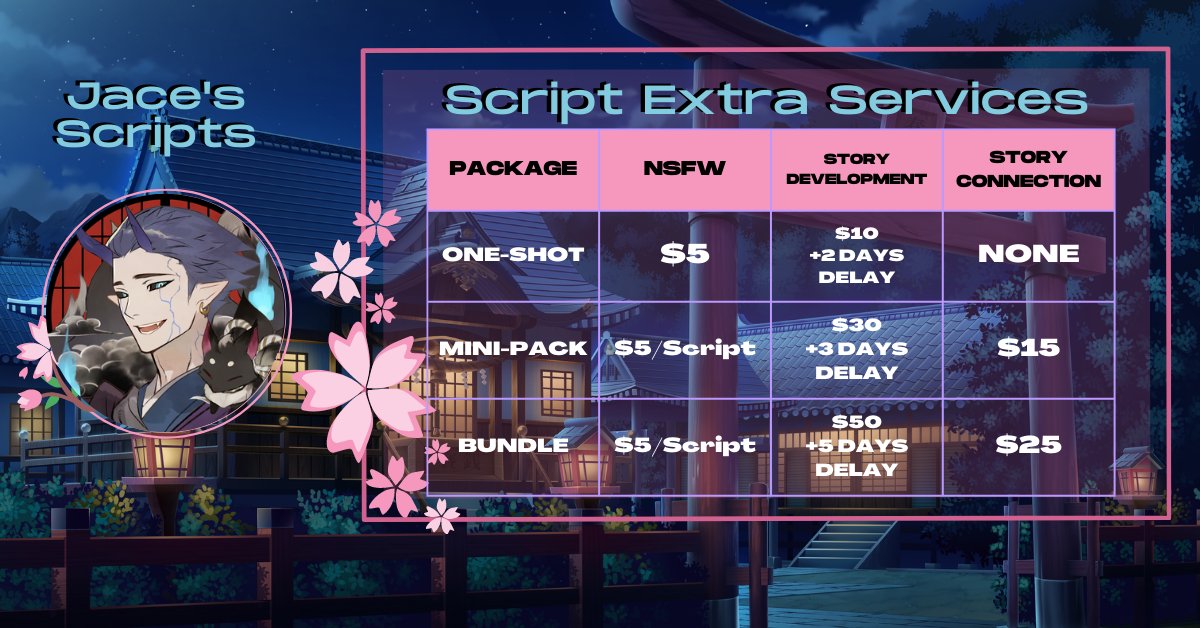 AikenJace's tweet photo. Hi, I'm 💠Jace💠. I've been writing ASMR Scripts for 3 years now. 

DM is open for any inquiry!💙💎

Check out my Fiverr for other services!
https://t.co/CDbp7qp1Ch
https://t.co/CDbp7qp1Ch

Order Form:
https://t.co/p5nKG3GZch
https://t.co/p5nKG3GZch

#ASMR 
#CommissionsOpen https://t.co/1oU0ezEX6X