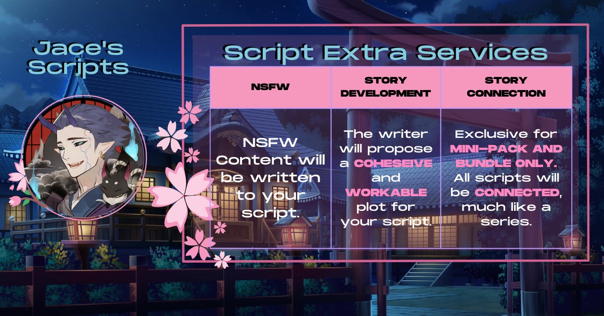 AikenJace's tweet photo. Hi, I'm 💠Jace💠. I've been writing ASMR Scripts for 3 years now. 

DM is open for any inquiry!💙💎

Check out my Fiverr for other services!
https://t.co/CDbp7qp1Ch
https://t.co/CDbp7qp1Ch

Order Form:
https://t.co/p5nKG3GZch
https://t.co/p5nKG3GZch

#ASMR 
#CommissionsOpen https://t.co/1oU0ezEX6X