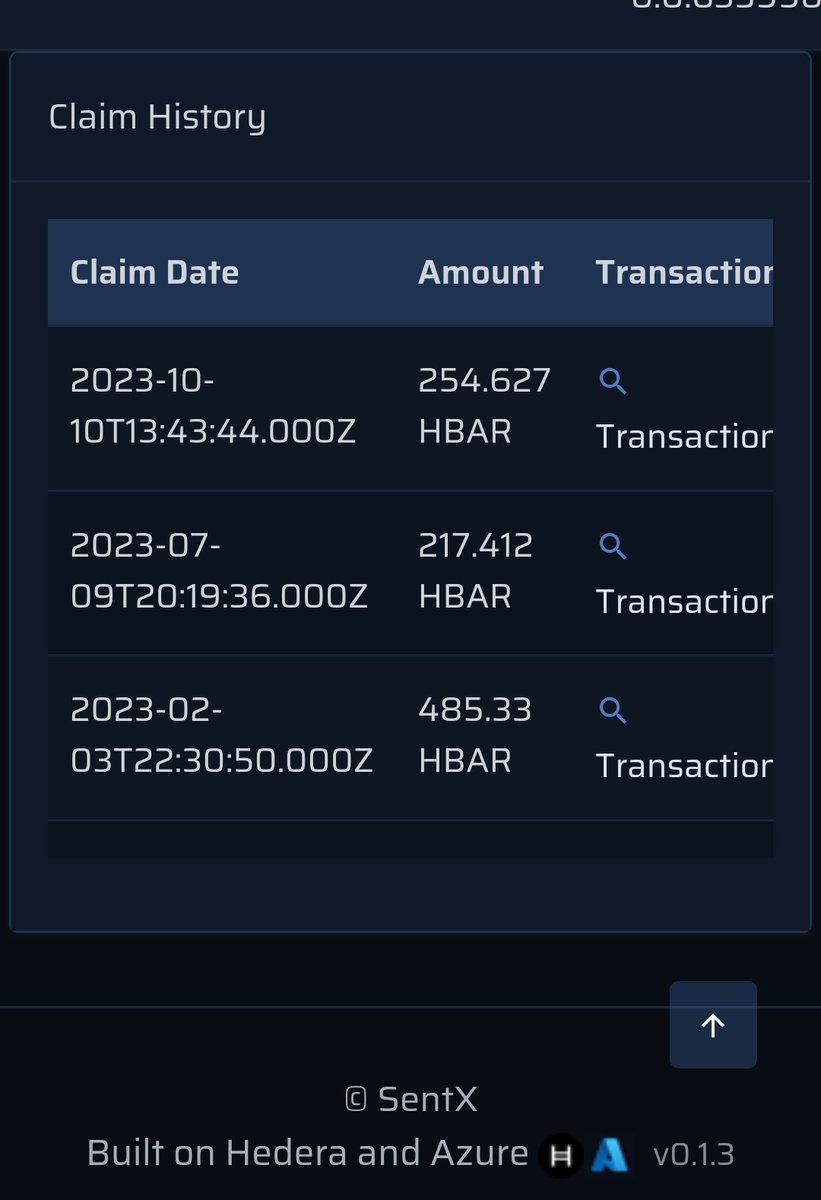 yakaDPGC's tweet photo. @SoloGangGang @SentX_io Claimed earlier. Really amazing for just holding one NFT
#DiscoverSentX #HBAR #HBARNFTs https://t.co/qIH4749vOL