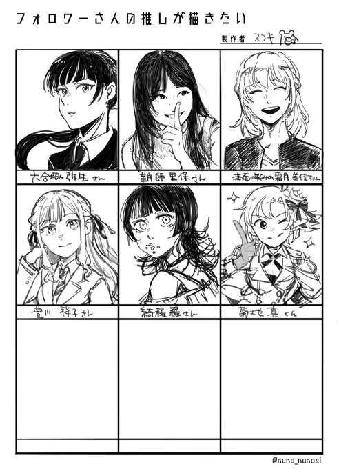 真くんがすごい描きやすい(実家の安心感) 