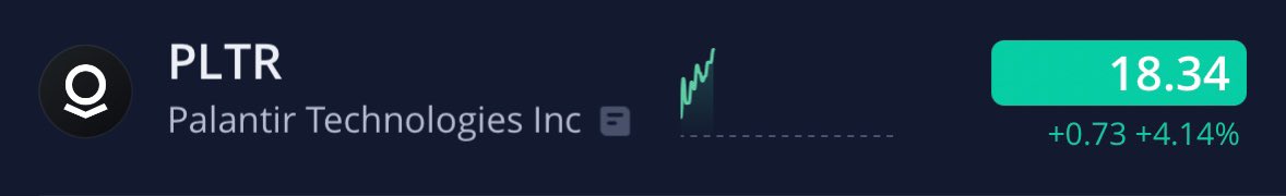 TradesHamza's tweet photo. $PLTR 🫶🔥⬆️ https://t.co/HVYJUq80Tc