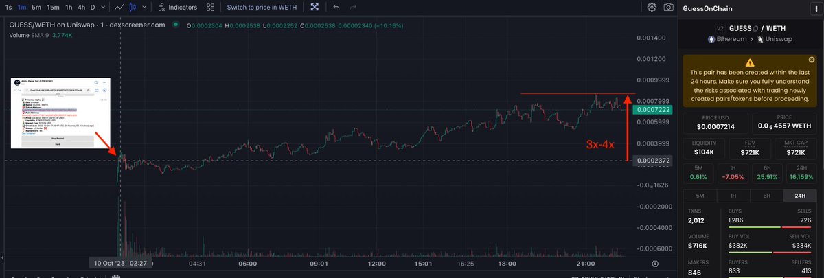 Alpha Radar AI Labs 📡 tweet media