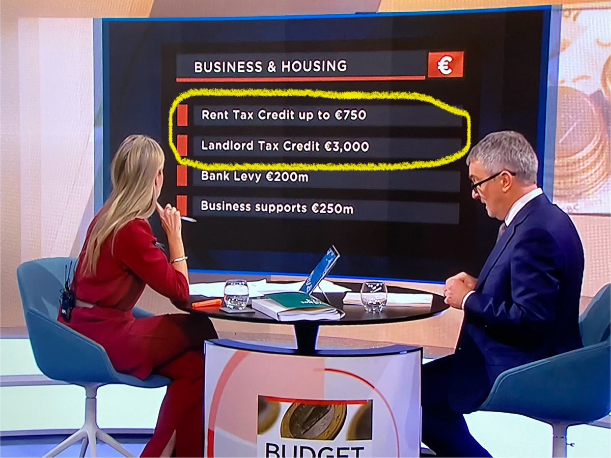 If you were unsure who this Government prioritised… here it is in black and white

Renters tax credit: €750
Landlord tax credit: €3,000

Landlords do NOT need bigger tax breaks than the tenants who pay their mortgages for them.

Outrageous!! 

#Budget2024