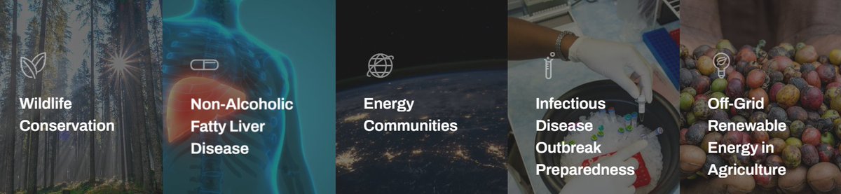 MICSproject's tweet image. Thanks to the diversity of #citizenscience initiatives in the @StepChangeEU project, the MICS platform for #impact assessment scores it highly for participant activeness, or level of cognitive engagement &amp;amp; involvement, or degree of participation in different stages of a process