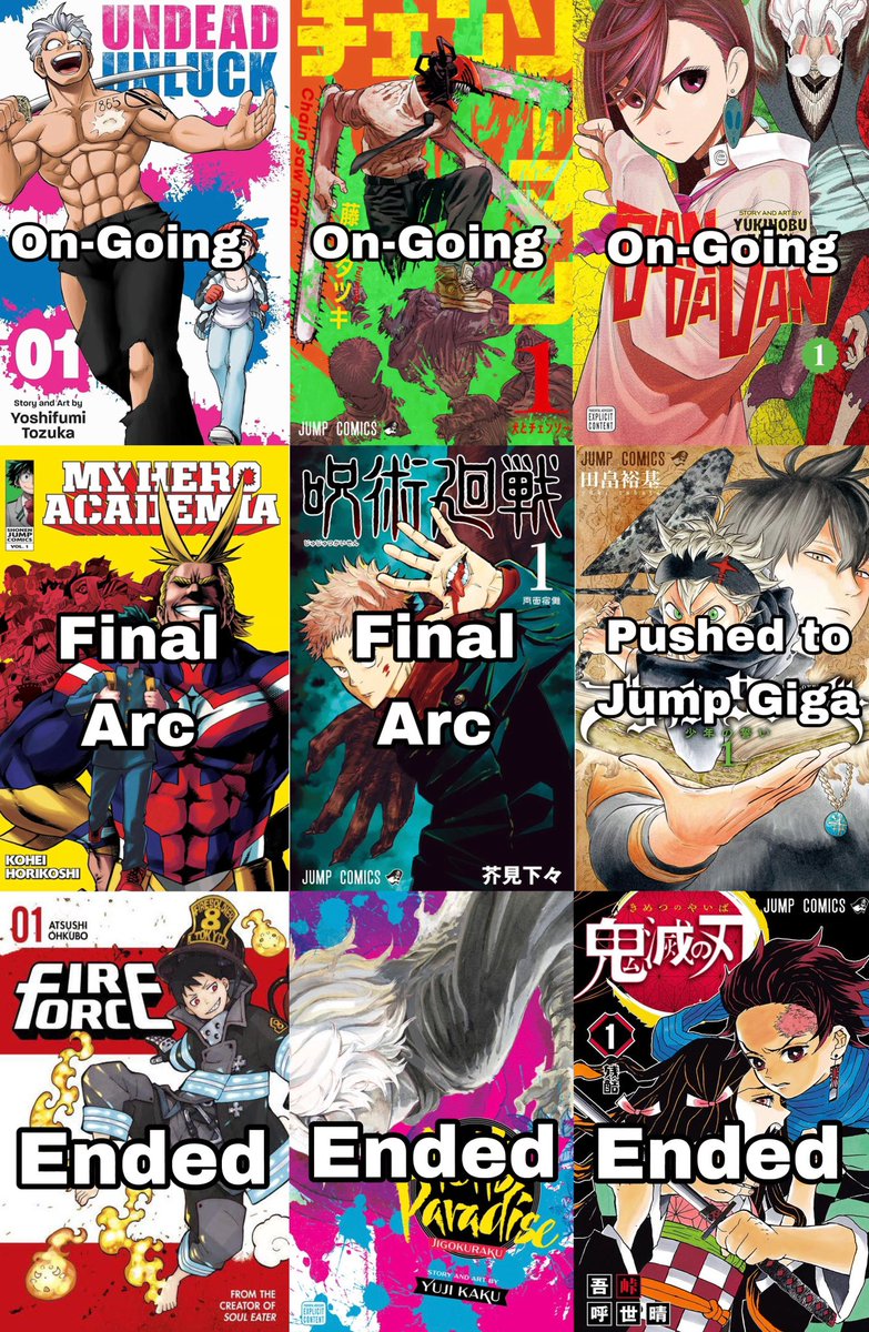 Noodledori1's tweet photo. The current state of WSJ manga https://t.co/tjLjA8ja6X