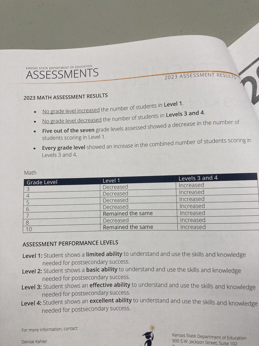 Scott Rothschild tweet media