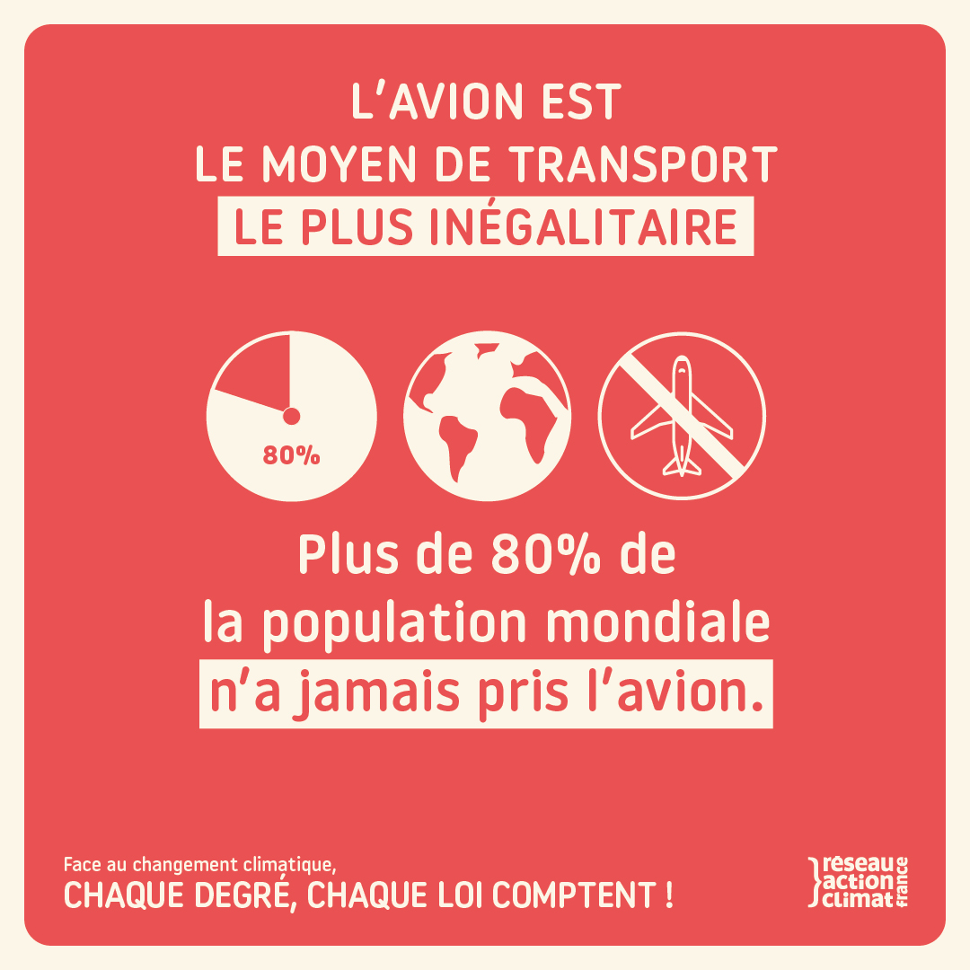 RACFrance's tweet photo. Continuer de subventionner le mode de transport le plus polluant alors que les besoins de financement des alternatives sont criant est irresponsable. Taxons le kérosène. https://t.co/kdpr9gXzvb