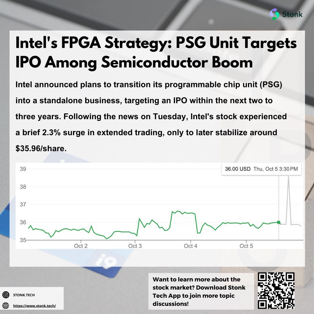 Stonk_Tech's tweet image. Intel’s making wave with plans to set its PSG unit on an IPO journey amid the semiconductor boom. A brief surge followed the announcement, giving investors much to ponder. Stay connected for more insights. #IntelIPO #PSGUnit #SemiconductorWave #StockUpdate #TechInsight #StonkTech