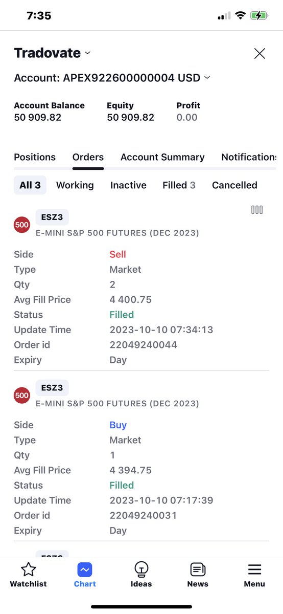 Brahima Fofana tweet media