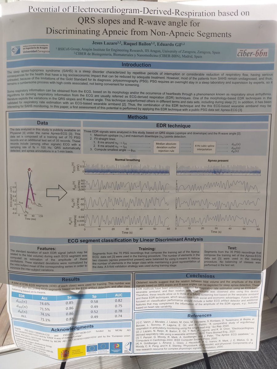 See you later in the Demo/Poster Session of the IEEE BSN 23 conference. Let's talk about wearable strategies for long-term sleep apnea monitoring.