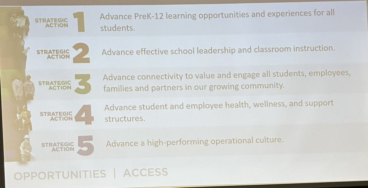 <a href="/LuellaHS_HCS/">Luella High School</a> 4Horsemen are being intentional by displaying uniformity in the way they M.O.V.E Motivating Others to be Vital and Effective while attending district leadership training Drive 2.0. #LevelingUpInExcellence #MoreLearning <a href="/bhardnett12/">Brandi Hardnett</a> <a href="/Twonmyree/">Edtwon Myree</a> <a href="/DariusFreeman84/">Darius Freeman, Ph.D.</a>