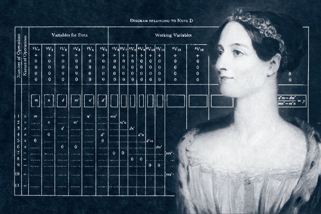 Happy Ada Lovelace Day!

in the 1840s, Ada Lovelace wrote the first computer programme in the world.