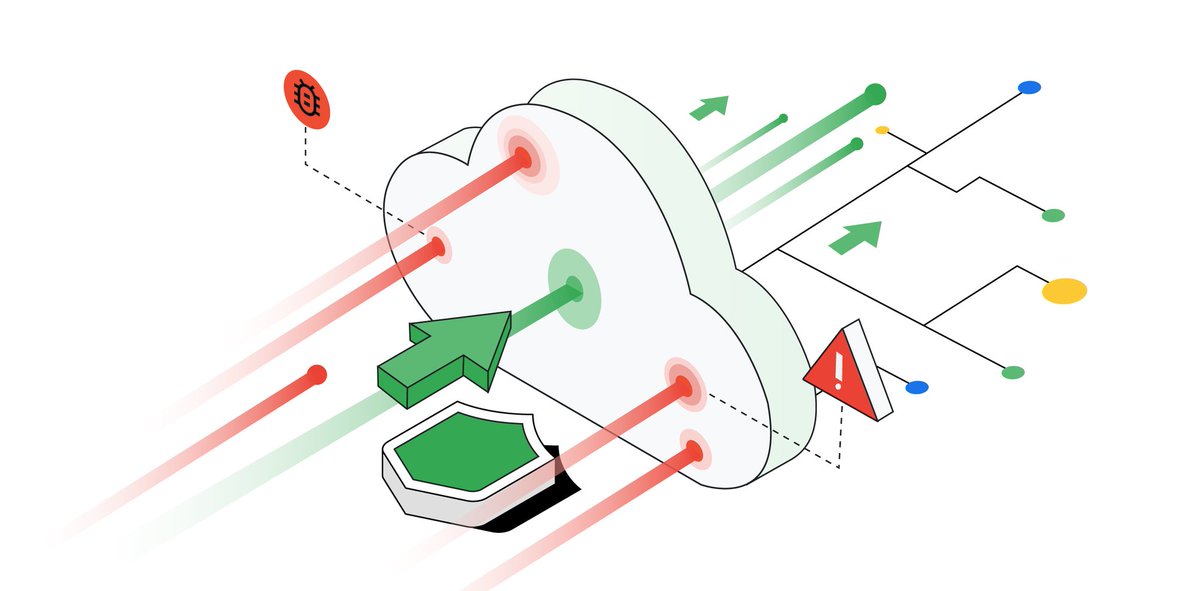 wideops's tweet photo. Google mitigated the largest DDoS attack to date, peaking above 398 million rps https://t.co/60f5lJ4m3X https://t.co/gTknYfeGuT