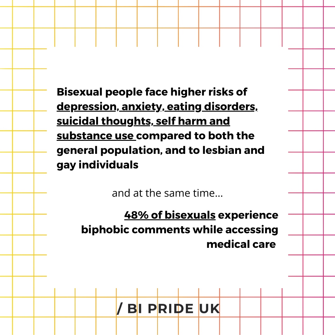 Today is #worldmentalhealthday and #mentalhealth is a topic close to the heart for the bi+ community. Bi people face higher risks of struggling with mental health conditions... and yet when accessing medical care, 48% of bisexuals face biphobic comments from those meant to help.