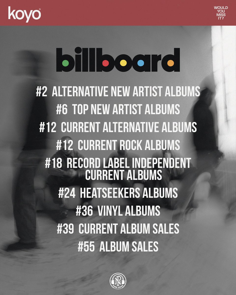 Week one Billboard numbers came in. Surpassed every conceivable expectation for this record. Thank you so much if you’ve listened or bought a copy of “Would You Miss It?”. It means the world.
