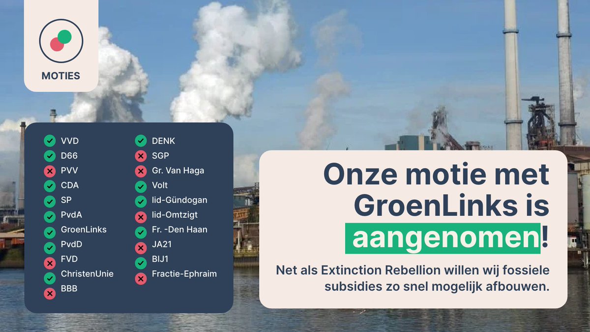 D66's tweet photo. Geen geld meer naar vervuilende industrie. Maar juist investeren in een schone economie en de banen van de toekomst.

Dit is weer een broodnodige stap in onze strijd tegen klimaatverandering. https://t.co/x8TEPDHfuz