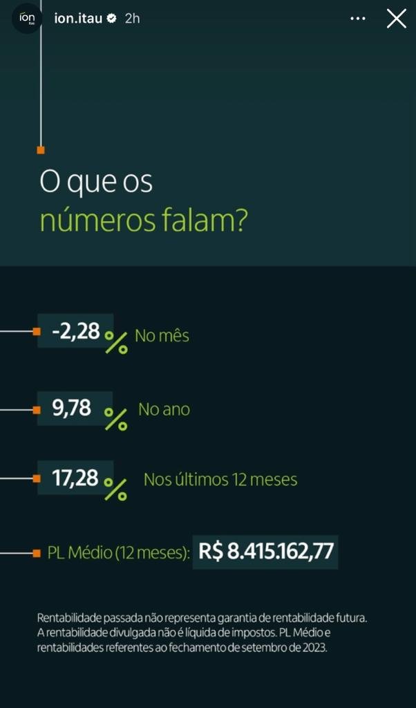 d_delabio's tweet photo. Exploritas Latam FIA ganhando destaque na plataforma ÍON do Itaú. Seguimos trabalhando firme e agradecemos a confiança. https://t.co/pw48w6LDtQ