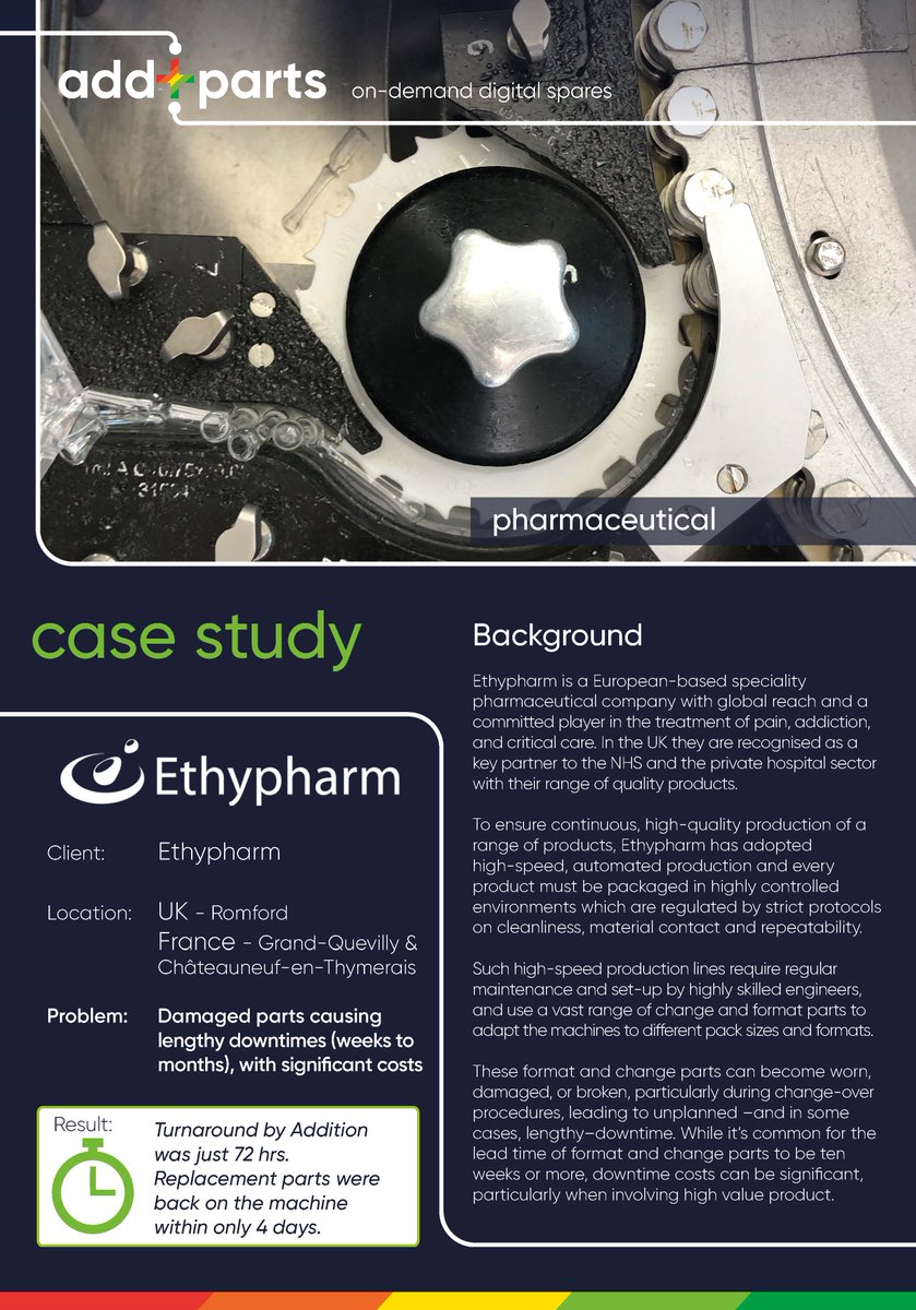 AdditionDesign's tweet image. AddParts supplies digital spares on demand. We reproduce critical components for your automated production line typically in 5-7 days!
Don't just take our word for it, check out our case study from Ethypharm and testimonial from Rob Clare, Engineering Manager
#pharmaceutical