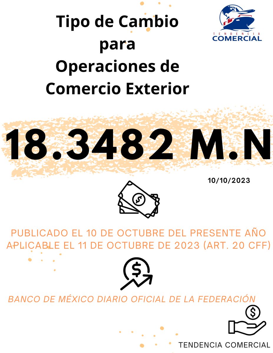 #TipodeCambio #Dolar #BancodeMéxico #Octubre #TendenciaComercial