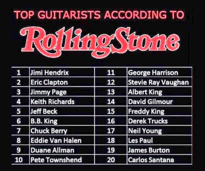 oriettamusic's tweet image. Do you agree?🎸🎶