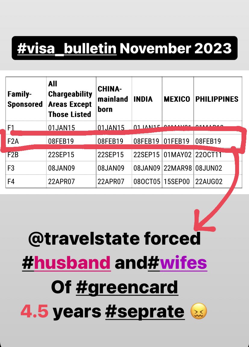 Angel81119994's tweet photo. @NIJC @POTUS spouses of grean card holders are #separated ,5 years !!

because @StateDept stopped the process !!

Please be our voices.

@humanrights1st 
@humanrightscam2 
#f2avisa
#HumanRights https://t.co/QS9q1wmMNv