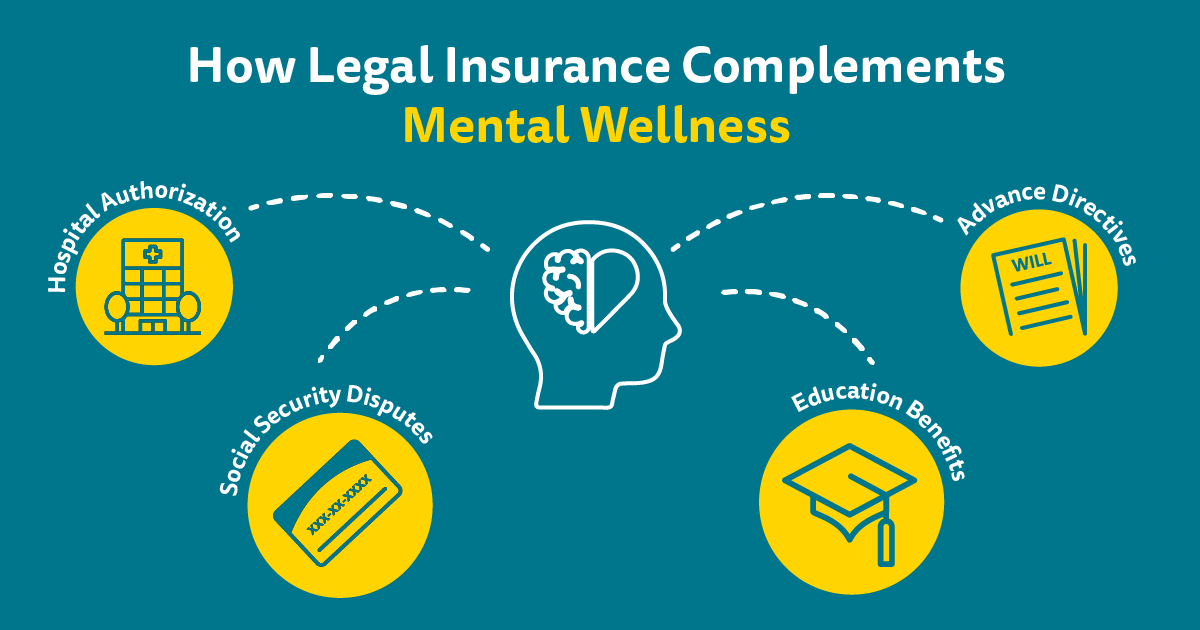 ARAGlegal's tweet photo. On World Mental Health Day, review what your workplace benefits can do to support those in need across your organization. Legal insurance can help in a variety of ways. https://t.co/i5YQUY6LRa