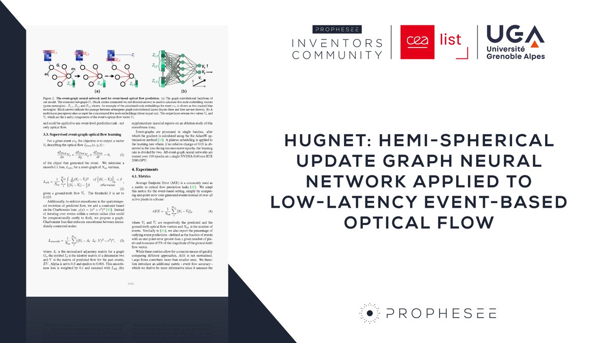Prophesee_ai's tweet image. Researchers at @UGrenobleAlpes, @CEA_Leti, &amp;amp; Prophesee unveiled HUGnet, a hemi-spherical update event-graph neural network. It turbocharges event-based tasks, slashing latency &amp;amp; computation needs. Read the full paper here 👉 bit.ly/46hrGX8
#eventbasedvision #neuromorphic